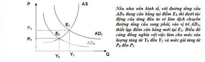 VDTtacdongdenAD.jpg