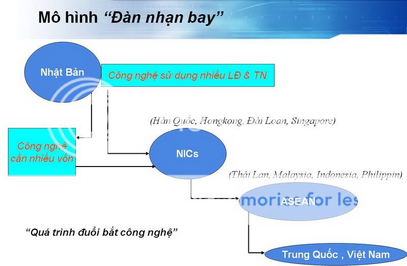mohinhdannhanbay.jpg