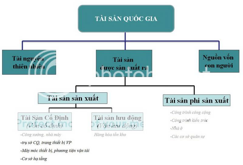 taisanquocgia.jpg